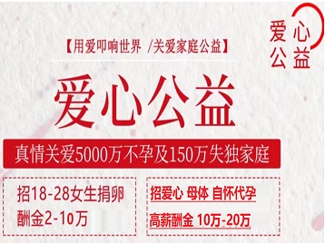 建瓯捐卵助孕生子 爱心志愿者招募
